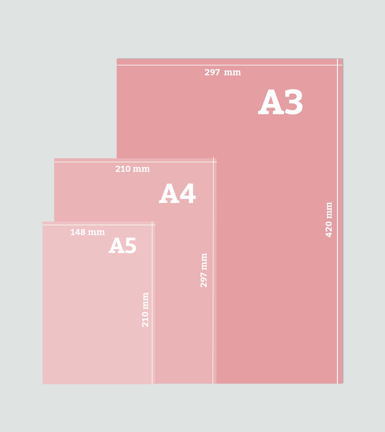 A5, A4, A3 Paper sizes